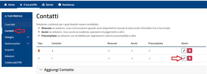 credenziali fisconline e-mail recupero