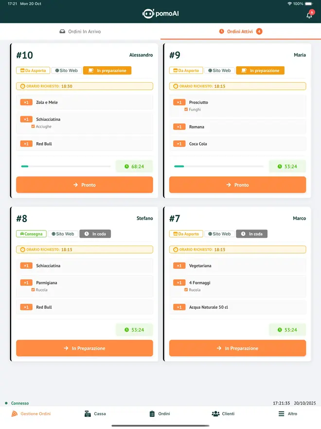 Software pizzeria - ordini attivi